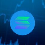 Solana (SOL) token surges on digital price chart as bullish analyst forecasts push $420 and beyond.
